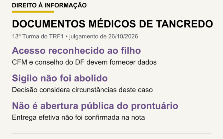 Infográfico: DOCUMENTOS MÉDICOS DE TANCREDO. Acesso reconhecido ao filho; CFM e conselho do DF devem fornecer dados. Sigilo não foi abolido; Decisão considera circunstâncias deste caso. Não é abertura pública do prontuário; Entrega efetiva não foi confirmada na nota.