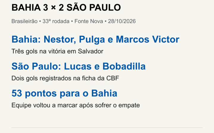 Infográfico: BAHIA 3 × 2 SÃO PAULO. Bahia: Nestor, Pulga e Marcos Victor; Três gols na vitória em Salvador. São Paulo: Lucas e Bobadilla; Dois gols registrados na ficha da CBF. 53 pontos para o Bahia; Equipe voltou a marcar após sofrer o empate.