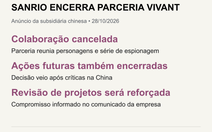 Infográfico: SANRIO ENCERRA PARCERIA VIVANT. Colaboração cancelada; Parceria reunia personagens e série de espionagem. Ações futuras também encerradas; Decisão veio após críticas na China. Revisão de projetos será reforçada; Compromisso informado no comunicado da empresa.